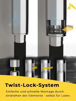 Edelstahlschornstein Bausatz in allen Längen und Durchmessern doppelwandiger Aus